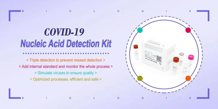 20 1 9-nCoV (ORF 1 ab / E / N Gene) Kit de detecție a acidului nucleic (PCR fluorescență)